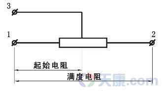 28圈电位器远传压力表
