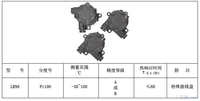 28圈LR系列壁挂式热电阻