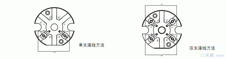 28圈装配热电偶
