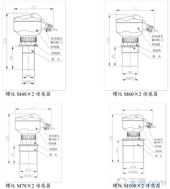 28圈超声波液位计