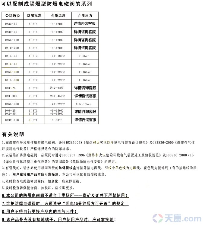 28圈防爆电磁阀